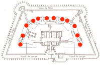 Emplacement des pièces d'artillerie